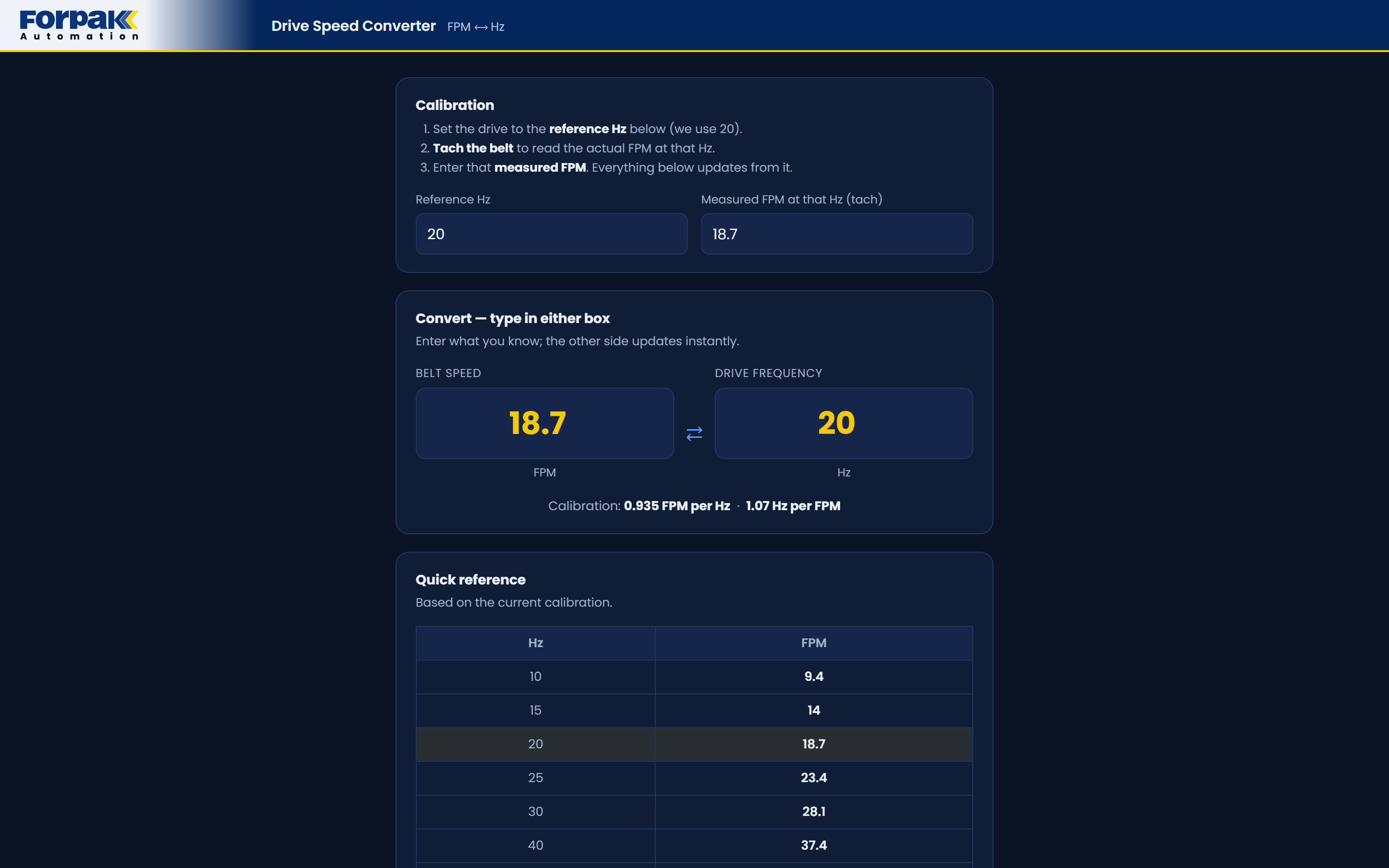 Forpak Shop Tools screenshot
